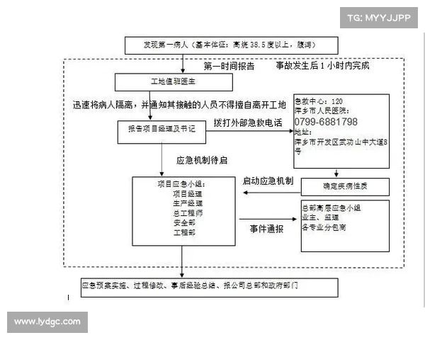 火焰之地探险必备安全措施详解与应急准备指南 火焰之地探险必备安全措施详解与应急准备指南