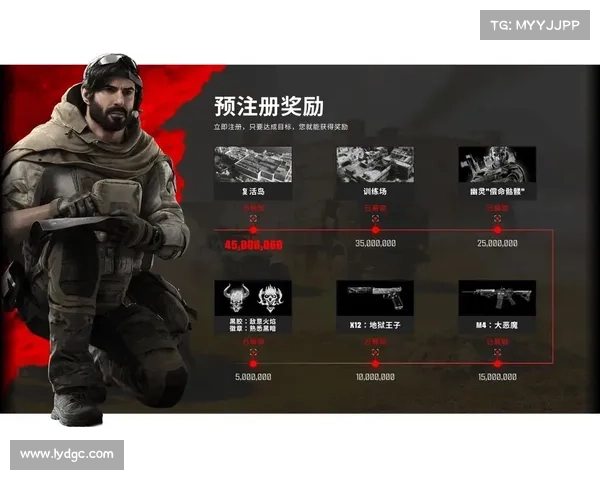 如何高效掌握《使命召唤》跨平台战斗模式的技巧与策略 如何高效掌握《使命召唤》跨平台战斗模式的技巧与策略