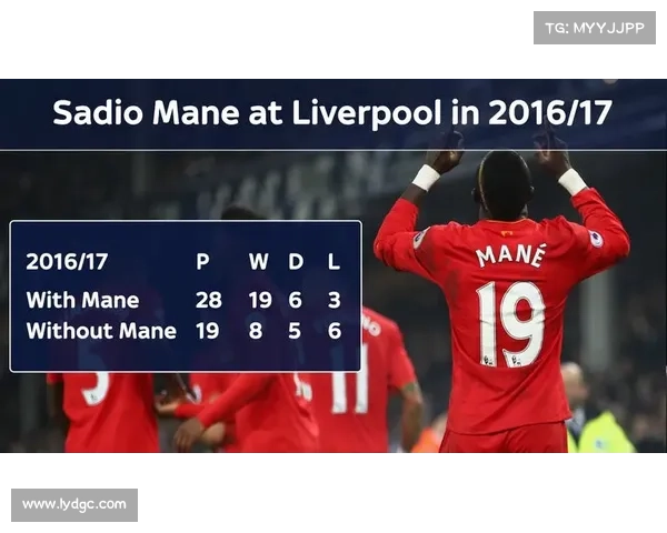 从速度到智慧全面解析萨拉赫在现代足球体系中的位置与个人风格