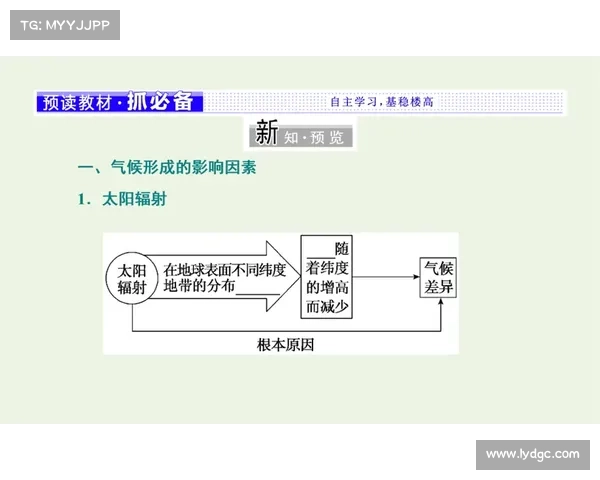 北美洲杯赛的历史渊源及其对区域足球文化与社会影响的综合研究